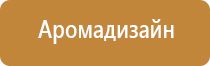 аэрозольный ароматизатор воздуха